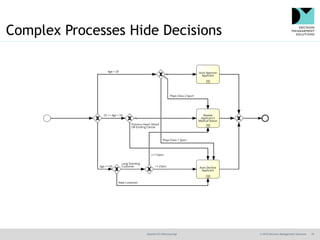 @jamet123 #decisionmgt © 2016 Decision Management Solutions 19
Complex Processes Hide Decisions
 