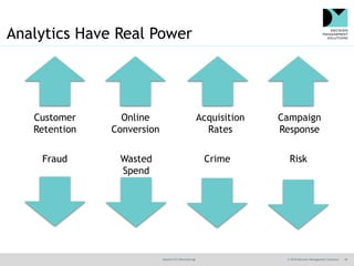 @jamet123 #decisionmgt © 2016 Decision Management Solutions 38
Analytics Have Real Power
Customer
Retention
Campaign
Response
Acquisition
Rates
Online
Conversion
Fraud CrimeWasted
Spend
Risk
 