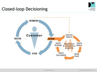 @jamet123 #decisionmgt © 2016 Decision Management Solutions 40
Closed-loop Decisioning
 