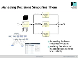 @jamet123 #decisionmgt © 2016 Decision Management Solutions 20
Managing Decisions Simplifies Them
▶Separating Decisions
si...