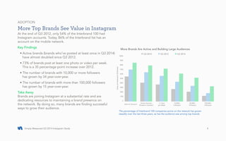 Simply Measured Q3 2014 Instagram Study 4
ADOPTION
More Top Brands See Value in Instagram
At the end of Q3 2012, only 54% of the Interbrand 100 had
Instagram accounts. Today, 86% of the Interbrand list has an
account on the mobile network.
Key Findings
• Active brands (brands who’ve posted at least once in Q3 2014)
have almost doubled since Q3 2012.
• 73% of brands post at least one photo or video per week.
This is a 35 percentage point increase over 2012.
• The number of brands with 10,000 or more followers
has grown by 34 year-over-year.
• The number of brands with more than 100,000 followers
has grown by 15 year-over-year.
Take Away
Brands are joining Instagram at a substantial rate and are
dedicating resources to maintaining a brand presence on
the network. By doing so, many brands are finding successful
ways to grow their audience.
Have an Account
ShareofInterbrand100Brands
100%
90%
80%
70%
60%
50%
40%
30%
20%
10%
0
Active Account
(Posted in Quarter)
1+ Post
per Week
10,000+
Followers
20,000+
Followers
100,000+
Followers
More Brands Are Active and Building Large Audiences
Q3 2012 Q3 2013 Q3 2014
The percentage of Interbrand 100 companies active on the network has grown
steadily over the last three years, as has the audience size among top brands.
 