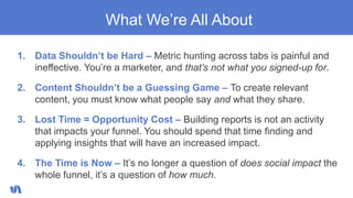What We’re All About
1. Data Shouldn’t be Hard – Metric hunting across tabs is painful and
ineffective. You’re a marketer,...