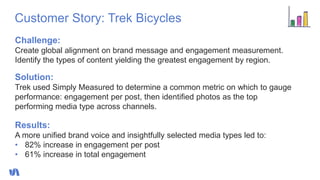 Customer Story: Trek Bicycles
Challenge:
Create global alignment on brand message and engagement measurement.
Identify the...