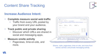 Increase Audience Intent:
Content Share Tracking
• Complete measure social web traffic
• Traffic from every URL posted by
...