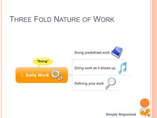 Simply Organised
THREE FOLD NATURE OF WORK
 