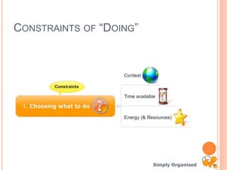 Simply Organised
CONSTRAINTS OF “DOING”
 
