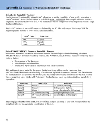Appendix C: Formulas for Calculating Readability (continued)
Using Lexile Readability Analyzer
Lexile Analyzer®
, produced by MetaMetrics®
, allows you to test the readability of your text by generating a
Lexile®
measure. (A free, limited version is available at www.Lexile.com.) The Analyzer measures sentence
length and the familiarity of words used. Your word choice will be compared to word frequencies within a large
database of literature.
The Lexile®
measure is a text difficulty score followed by an “L”. The scale ranges from below 200L for
beginning-reader material to above 1700L for advanced text.
Lexile
®
Value Grade Level
300L 2nd
grade
400L 3rd
grade
1300L 12th
grade
Using PMOSE/IKIRSCH Document Readability Formula
Researchers Mosenthal and Kirsch developed a measure for assessing document complexity, called the
PMOSE/ IKIRSCH document readability formula. The PMOSE/IKIRSCH formula measures complexity based
on three factors:
• The structure of the document,
• The density of the information,
• The relative dependence on information from other documents.
This tool is particularly useful for documents that include forms, tables, graphs, charts, and lists.
PMOSE/IKIRSCH measures the readability of information organized in rows and columns. The formula uses
the number of rows and columns, the structure, and the number of labels and items to assess the chart or table.
Scores range from Level 1 to Level 5 Proficiency. The Proficiency Level can be translated into a grade-level
equivalent.
Proficiency Grade Level Equivalent
Level 1 Grade 4 >8 years of schooling
Level 2 Grade 8 to high school diploma
Level 3 Grade 12 some education after high school
Level 4 15 years of schooling college degree equivalent
Level 5 16 years of schooling or
more
advanced post college degree
The next page is the Mosenthal and Kirsch’s worksheet that you can apply to your text. Please note that the
complexity of word choice is not a consideration in this tool.
36
 