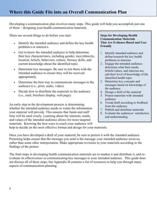 Where this Guide Fits into an Overall Communication Plan
Developing a communication plan involves many steps. This guide will help you accomplish just one
of them – designing your health communication materials.
4
There are several things to do before you start:
• Identify the intended audience and define the key health
problem/s or interest/s.
• Get to know the intended audience to help determine
their key characteristics, including gender, race/ethnicity,
location, beliefs, behaviors, culture, literacy skills, and
current knowledge about the identified topic.
• Determine key messages. Be sure to test them with the
intended audience to ensure they will be received
appropriately.
• Determine the best way to communicate messages to the
audience (i.e., print, audio, video).
• Decide how to distribute the materials to the audience
(i.e., mail, brochure display, web page).
An early step in the development process is determining
whether the intended audience needs or wants the information
your material will provide. This ensures that funds and staff
time will be used wisely. Learning about the interests, needs,
and values of the intended audience allows for more targeted
materials. Knowing the best ways to reach your audience will
help to decide on the most effective format and design for your materials.
Steps for Developing Health
Communication Materials
That Are Evidence-Based and User
Friendly
1. Identify intended audience and
define/research the key health
problems or interests
2. Engage the intended audience-
determine what their needs,
beliefs/values, and interests are,
and their level of knowledge of the
identified health topic
3. Determine key concepts and
messages based on knowledge of
the audience
4. Design a draft of the material
5. Pretest materials with intended
audience
6. Tweak draft according to feedback
from the audience
7. Publish and distribute materials
8. Evaluate the audiences’ satisfaction
and understanding
Once you have developed a draft of your material, be sure to pretest it with the intended audience.
Pretesting helps ensure that the message you send is the message your intended audience receives,
rather than some other interpretation. Make appropriate revisions to your materials according to the
findings of the pretest.
The final steps in developing health communication materials are to market it and distribute it, and re-
evaluate its effectiveness in communicating key messages to your intended audience. This guide does
not discuss all of these steps, but Appendix B contains a list of resources to help you through many
aspects of communication planning.
 