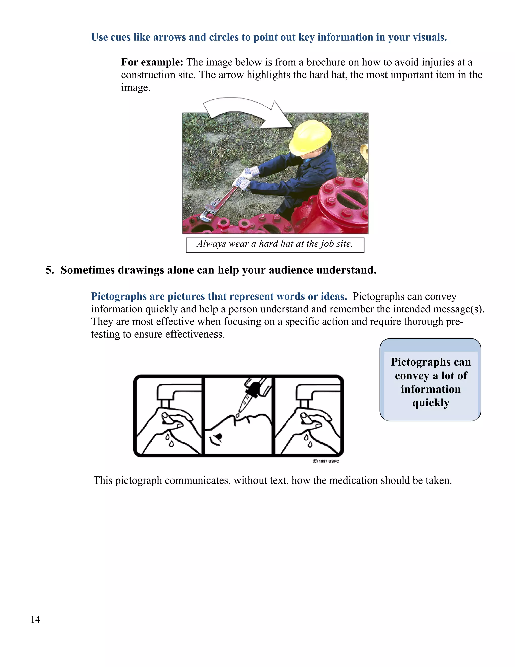 Use cues like arrows and circles to point out key information in your visuals.
For example: The image below is from a brochure on how to avoid injuries at a
construction site. The arrow highlights the hard hat, the most important item in the
image.

Always wear a hard hat at the job site.

5. Sometimes drawings alone can help your audience understand.
Pictographs are pictures that represent words or ideas. Pictographs can convey
information quickly and help a person understand and remember the intended message(s).
They are most effective when focusing on a specific action and require thorough pretesting to ensure effectiveness.

Pictographs can
convey a lot of
information
quickly

This pictograph communicates, without text, how the medication should be taken.

14

 
