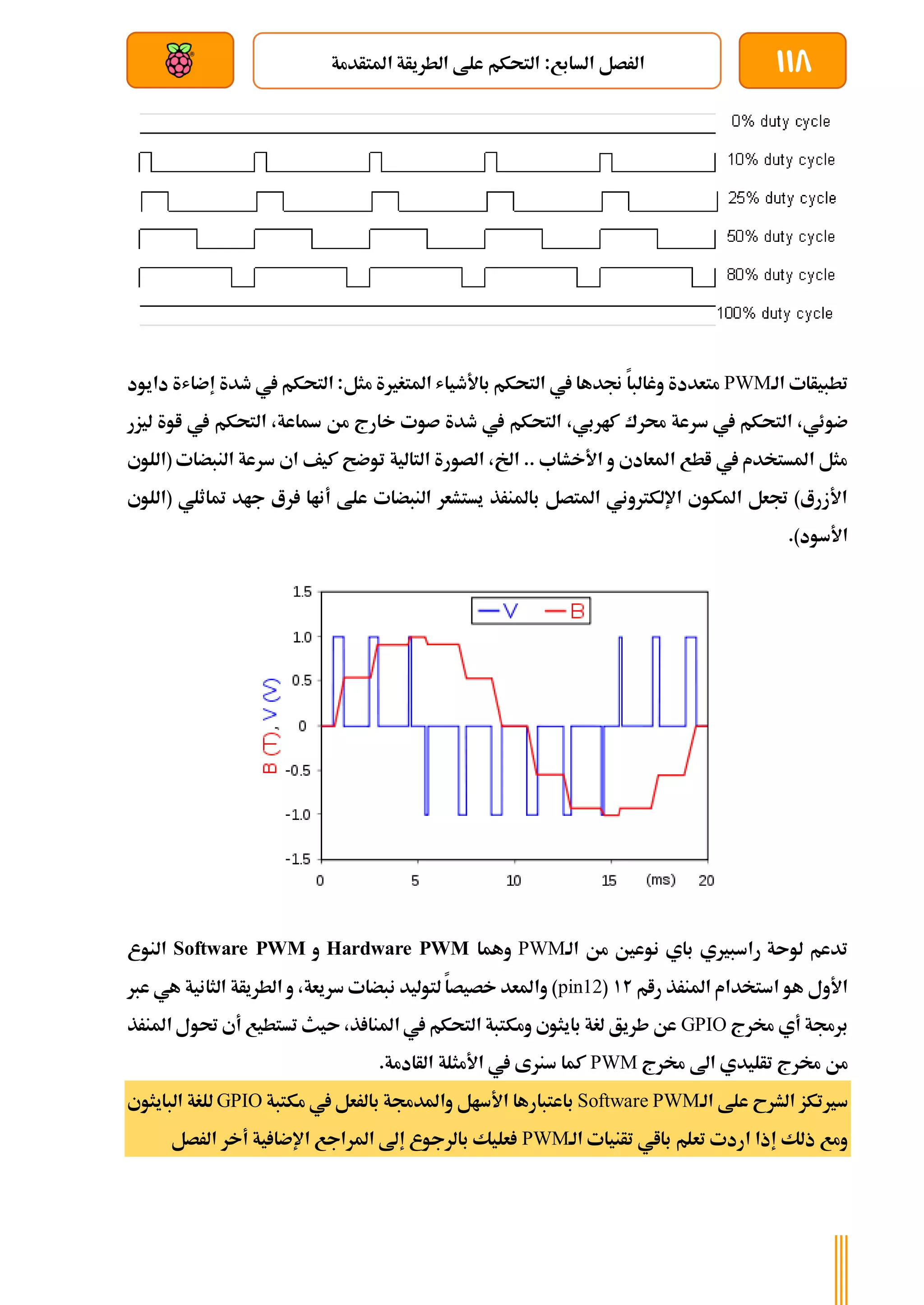 118
‫املتأدمة‬ ‫الطريأة‬ ‫علط‬ ‫التحكم‬ :‫السابع‬ ‫الرصل‬
‫بعد‬ ‫عن‬ ‫والتحكم‬ ‫سلكي‬
‫الة‬ ‫تطبيأات‬
PWM
‫دايود‬ ‫إضاشة‬ ‫طدة‬ ‫يف‬ ‫التحكم‬ :‫مثل‬ ‫املتغرية‬ ‫باألطياش‬ ‫التحكم‬ ‫يف‬ ‫جندها‬ ‫وغالبا‬ ‫متعددة‬
‫حمرك‬ ‫سرعة‬ ‫يف‬ ‫التحكم‬ ،‫ضوئي‬
‫ليزر‬ ‫اوة‬ ‫يف‬ ‫التحكم‬ ،‫ةاعة‬ ‫من‬ ‫خارج‬ ‫صوت‬ ‫طدة‬ ‫يف‬ ‫التحكم‬ ،‫كاربي‬
‫(اللوي‬ ‫النبضات‬ ‫سرعة‬ ‫اي‬ ‫كيف‬ ‫توضح‬ ‫التالية‬ ‫الصورة‬ ،‫اخل‬ .. ‫األخشاب‬ ‫و‬ ‫املعادي‬ ‫اطع‬ ‫يف‬ ‫املستخدم‬ ‫مثل‬
‫متاثلي‬ ‫جاد‬ ‫رع‬ ‫أناا‬ ‫علط‬ ‫النبضات‬ ‫يستشعر‬ ‫باملنرذ‬ ‫املتصل‬ ‫اإللكرتوني‬ ‫املكوي‬ ‫جتعل‬ )‫األزرع‬
(
‫اللوي‬
.)‫األسود‬
‫الة‬ ‫من‬ ‫نوعني‬ ‫باي‬ ‫راسبريي‬ ‫لوىة‬ ‫تدعم‬
PWM
‫وهما‬
Hardware PWM
‫و‬
Software PWM
‫النوع‬
‫رام‬ ‫املنرذ‬ ‫استخدام‬ ‫هو‬ ‫األول‬
12
(
pin12
‫عرب‬ ‫هي‬ ‫الثانية‬ ‫الطريأة‬ ‫و‬ ،‫سريعة‬ ‫نبضات‬ ‫لتوليد‬ ‫خصيصا‬ ‫واملعد‬ )
‫خمرج‬ ‫أي‬ ‫برجمة‬
GPIO
‫حتو‬ ‫أي‬ ‫تستطيع‬ ‫ىيث‬ ،‫ذ‬ ‫املنا‬ ‫يف‬ ‫التحكم‬ ‫ومكتبة‬ ‫بايثوي‬ ‫لغة‬ ‫طريق‬ ‫عن‬
‫ل‬
‫املنرذ‬
‫خمرج‬ ‫اىل‬ ‫تأليدي‬ ‫خمرج‬ ‫من‬
PWM
.‫الأادمة‬ ‫األمثلة‬ ‫يف‬ ‫سنرى‬ ‫كما‬
‫الة‬ ‫علط‬ ‫الشرح‬ ‫سريتكز‬
Software PWM
‫مكتبة‬ ‫يف‬ ‫بالرعل‬ ‫واملدجمة‬ ‫األسال‬ ‫باعتبارها‬
GPIO
‫البايثوي‬ ‫للغة‬
‫الة‬ ‫تأنيات‬ ‫بااي‬ ‫تعلم‬ ‫اردت‬ ‫إذا‬ ‫ذلك‬ ‫ومع‬
PWM
‫الرصل‬ ‫أخر‬ ‫ية‬ ‫اإلضا‬ ‫املراجع‬ ‫إىل‬ ‫بالرجوع‬ ‫عليك‬
 