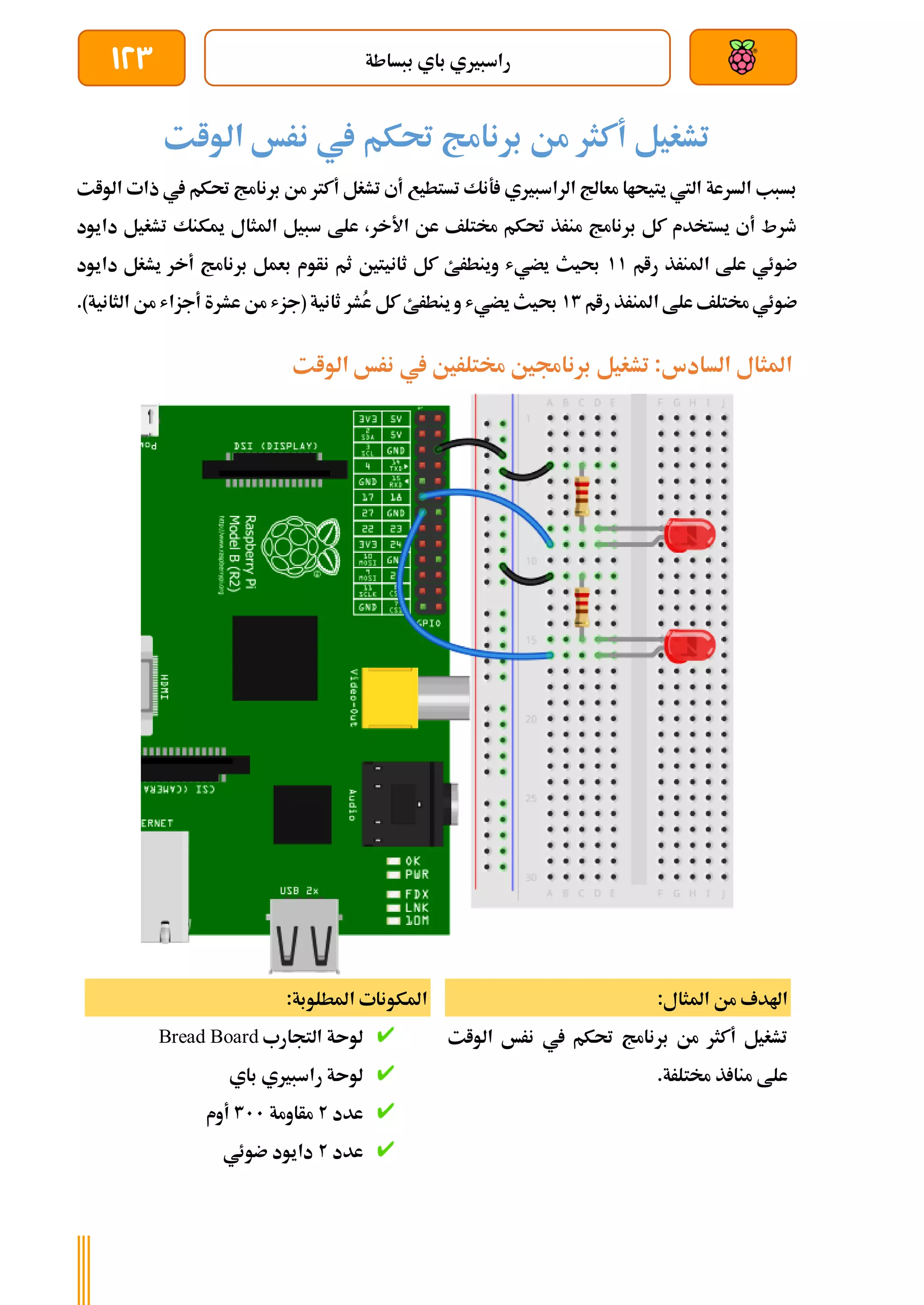 ‫ببساطة‬ ‫باي‬ ‫راسبريي‬
123
‫الوات‬ ‫نرخ‬ ‫يف‬ ‫حتكم‬ ‫برنامج‬ ‫من‬ ‫أكثر‬ ‫تشغيل‬
‫الوا‬ ‫ذات‬ ‫يف‬ ‫حتكم‬ ‫برنامج‬ ‫من‬ ‫أكرت‬ ‫تشغل‬ ‫أي‬ ‫تستطيع‬ ‫ةنك‬ ‫الراسبريي‬ ‫معاجل‬ ‫يتيحاا‬ ‫اليت‬ ‫السرعة‬ ‫بسبب‬
‫ت‬
‫دايود‬ ‫تشغيل‬ ‫ميكنك‬ ‫املثال‬ ‫سبيل‬ ‫علط‬ ،‫األخر‬ ‫عن‬ ‫خمتلف‬ ‫حتكم‬ ‫منرذ‬ ‫برنامج‬ ‫كل‬ ‫يستخدم‬ ‫أي‬ ‫طرط‬
‫رام‬ ‫املنرذ‬ ‫علط‬ ‫ضوئي‬
11
‫دايود‬ ‫يشغل‬ ‫أخر‬ ‫برنامج‬ ‫بعمل‬ ‫نأوم‬ ‫ثم‬ ‫ثانيتني‬ ‫كل‬ ‫وينطرئ‬ ‫يضيش‬ ‫حبيث‬
‫رام‬ ‫املنرذ‬ ‫علط‬ ‫خمتلف‬‫ضوئي‬
13
‫ا‬ ‫من‬ ‫أجزاش‬ ‫عشرة‬ ‫من‬ ‫(جزش‬ ‫ثانية‬ ‫ُشر‬
‫ع‬ ‫كل‬ ‫ينطرئ‬ ‫و‬ ‫يضيش‬ ‫حبيث‬
‫ل‬
.)‫ثانية‬
‫املثال‬
‫السادس‬
‫الوات‬ ‫نرخ‬ ‫يف‬ ‫خمتلرني‬ ‫برناجمني‬ ‫تشغيل‬ :
:‫املثال‬ ‫من‬ ‫اهلدف‬
‫الوات‬ ‫نرخ‬ ‫يف‬ ‫حتكم‬ ‫برنامج‬ ‫من‬ ‫أكثر‬ ‫تشغيل‬
.‫خمتلرة‬ ‫ذ‬ ‫منا‬ ‫علط‬
:‫املطلوبة‬ ‫املكونات‬
‫التجارب‬ ‫لوىة‬
Bread Board
‫باي‬ ‫راسبريي‬ ‫لوىة‬
‫عدد‬
2
‫مأاومة‬
311
‫أوم‬
‫عدد‬
2
‫ضوئي‬ ‫دايود‬
 
