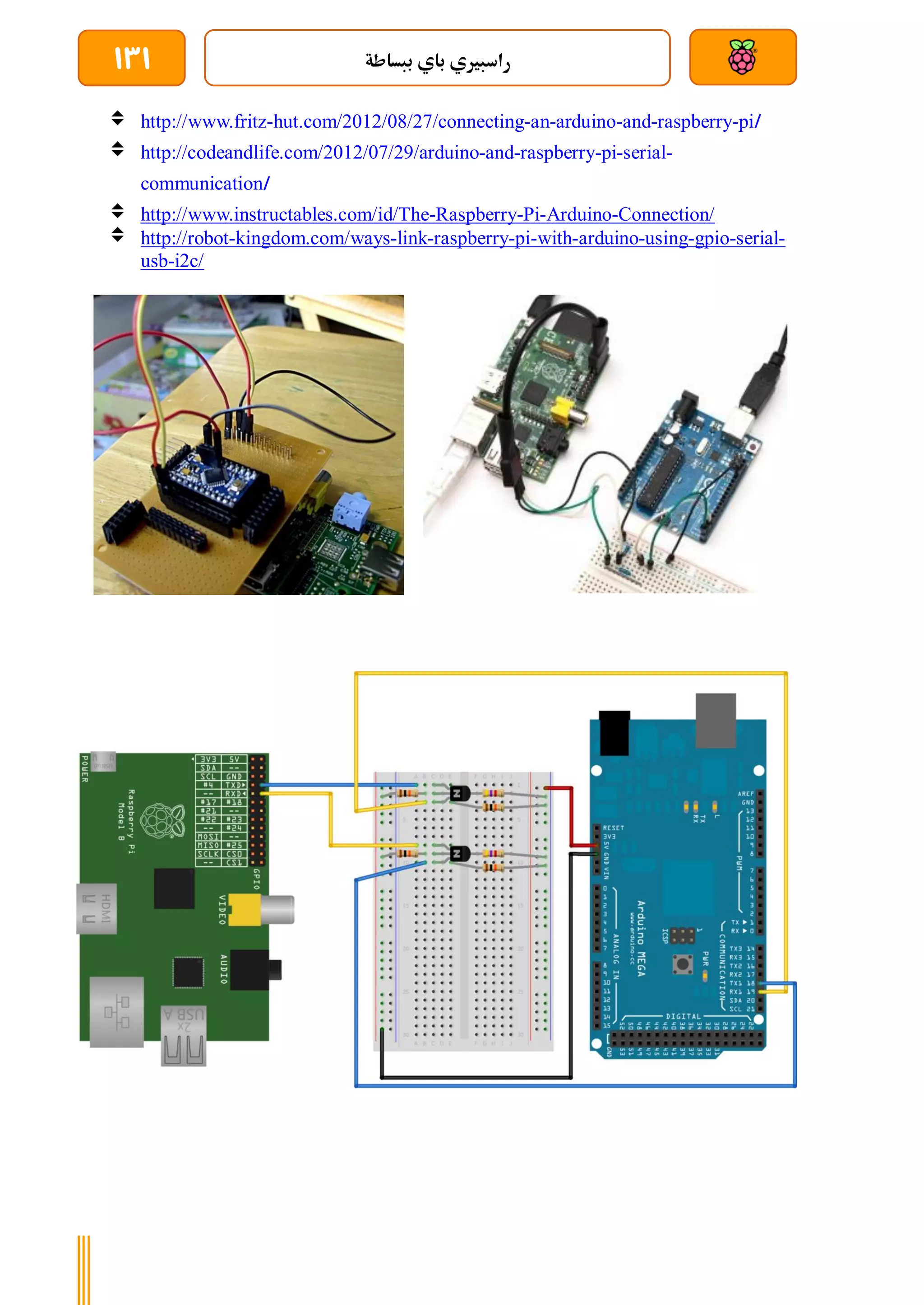 ‫ببساطة‬ ‫باي‬ ‫راسبريي‬
131
 http://www.fritz-hut.com/2012/08/27/connecting-an-arduino-and-raspberry-pi/
 http://codeandlife.com/2012/07/29/arduino-and-raspberry-pi-serial-
communication/
 http://www.instructables.com/id/The-Raspberry-Pi-Arduino-Connection/
 http://robot-kingdom.com/ways-link-raspberry-pi-with-arduino-using-gpio-serial-
usb-i2c/
 