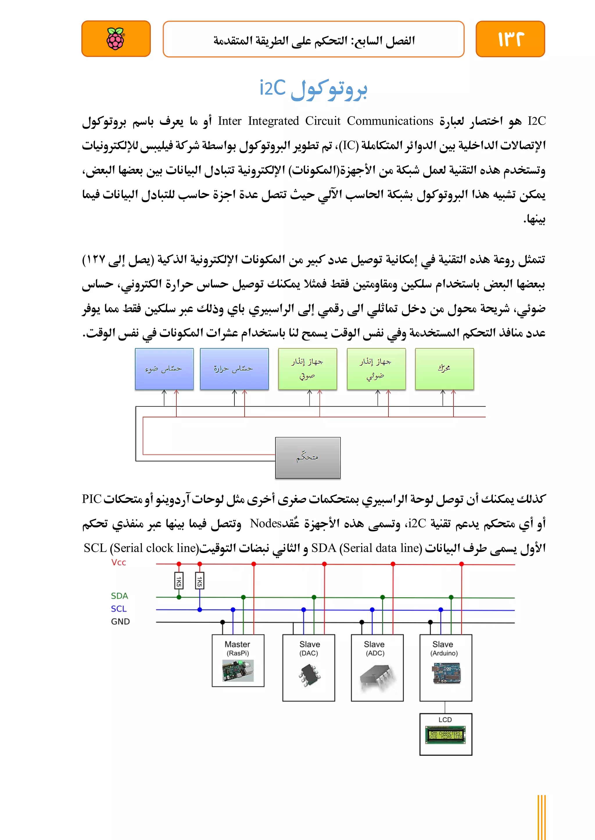 132
‫املتأدمة‬ ‫الطريأة‬ ‫علط‬ ‫التحكم‬ :‫السابع‬ ‫الرصل‬
‫بعد‬ ‫عن‬ ‫والتحكم‬ ‫سلكي‬
‫بروتوكول‬
i2C
I2C
‫لعبارة‬ ‫اختصار‬ ‫هو‬
Inter Integrated Circuit Communications
‫بروتوكول‬ ‫باسم‬ ‫يعرف‬ ‫ما‬ ‫أو‬
‫الداخل‬ ‫اإلتصاالت‬
( ‫املتكاملة‬ ‫الدوائر‬ ‫بني‬ ‫ية‬
IC
‫لإللكرتونيات‬‫يليبخ‬ ‫طركة‬‫بواسطة‬ ‫الربوتوكول‬ ‫تطوير‬ ‫مت‬ ،)
،‫البعض‬ ‫بعضاا‬ ‫بني‬ ‫البيانات‬ ‫تتبادل‬ ‫اإللكرتونية‬ )‫األجازة(املكونات‬ ‫من‬ ‫طبكة‬ ‫لعمل‬ ‫التأنية‬ ‫هذه‬ ‫وتستخدم‬
‫ا‬ ‫للتبادل‬ ‫ىاسب‬ ‫اجزة‬ ‫عدة‬ ‫تتصل‬ ‫ىيث‬ ‫اآللي‬ ‫احلاسب‬ ‫بشبكة‬ ‫الربوتوكول‬ ‫هذا‬ ‫تشبيه‬ ‫ميكن‬
‫ل‬
‫يما‬ ‫بيانات‬
.‫بيناا‬
‫إىل‬ ‫(يصل‬ ‫الذكية‬ ‫اإللكرتونية‬ ‫املكونات‬ ‫من‬ ‫كبري‬ ‫عدد‬ ‫توصيل‬ ‫إمكانية‬ ‫يف‬ ‫التأنية‬ ‫هذه‬ ‫روعة‬ ‫تتمثل‬
129
)
‫ىساس‬ ،‫الكرتوني‬ ‫ىرارة‬ ‫ىساس‬ ‫توصيل‬ ‫ميكنك‬ ‫مثال‬ ‫أط‬ ‫ومأاومتني‬ ‫سلكني‬ ‫باستخدام‬ ‫البعض‬ ‫ببعضاا‬
‫با‬ ‫الراسبريي‬ ‫إىل‬ ‫رامي‬ ‫اىل‬ ‫متاثلي‬ ‫دخل‬ ‫من‬ ‫حمول‬ ‫طرحية‬ ،‫ضوئي‬
‫يو‬ ‫مما‬ ‫أط‬ ‫سلكني‬ ‫عرب‬ ‫وذلك‬ ‫ي‬
‫ر‬
.‫الوات‬ ‫نرخ‬ ‫يف‬ ‫املكونات‬ ‫عشرات‬ ‫باستخدام‬ ‫لنا‬ ‫يسمح‬ ‫الوات‬ ‫نرخ‬ ‫ويف‬ ‫املستخدمة‬ ‫التحكم‬ ‫ذ‬ ‫منا‬ ‫عدد‬
‫متحكات‬ ‫أو‬ ‫آردوينو‬ ‫لوىات‬ ‫مثل‬ ‫أخرى‬ ‫صغرى‬ ‫مبتحكمات‬ ‫الراسبريي‬ ‫لوىة‬ ‫توصل‬ ‫أي‬ ‫ميكنك‬ ‫كذلك‬
PIC
‫تأنية‬ ‫يدعم‬ ‫متحكم‬ ‫أي‬ ‫أو‬
i2C
‫األجازة‬ ‫هذه‬ ‫وتسمط‬ ،
‫ٌأد‬
‫ع‬
Nodes
‫حتكم‬ ‫منرذي‬ ‫عرب‬ ‫بيناا‬ ‫يما‬ ‫وتتصل‬
( ‫البيانات‬ ‫طرف‬ ‫يسمط‬ ‫األول‬
Serial data line
)
SDA
(‫التوايت‬ ‫نبضات‬ ‫الثاني‬ ‫و‬
Serial clock line
)
SCL
 