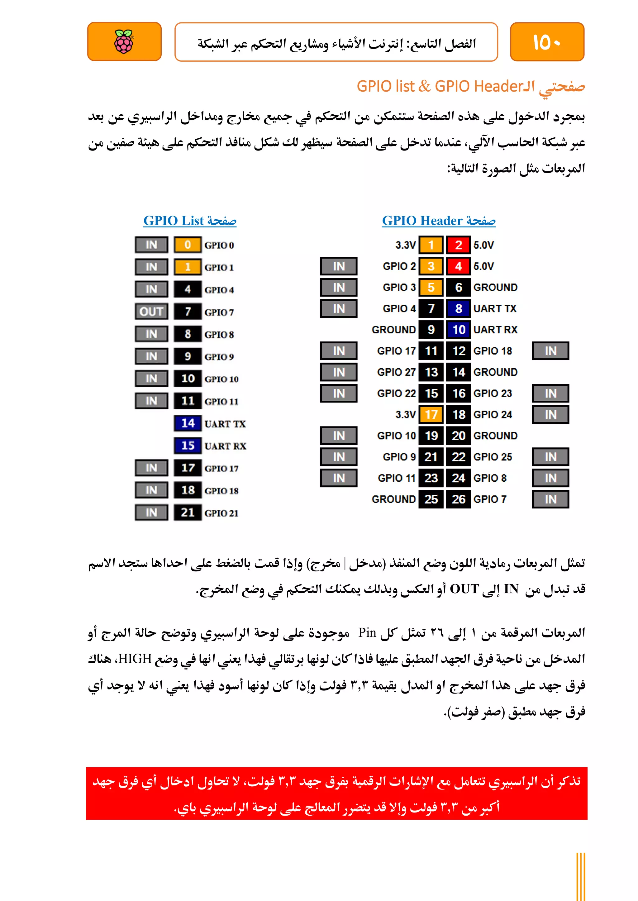 150
‫الشبكة‬ ‫عرب‬ ‫التحكم‬ ‫ومشاريع‬ ‫األطياش‬ ‫إنرتنت‬ :‫التاسع‬ ‫الرصل‬
‫بعد‬ ‫عن‬ ‫والتحكم‬ ‫سلكي‬
‫الة‬ ‫صرحيت‬
GPIO Header
&
GPIO list
‫ستتمكن‬ ‫الصرحة‬ ‫هذه‬ ‫علط‬ ‫الدخول‬ ‫مبجرد‬
‫بعد‬ ‫عن‬ ‫الراسبريي‬ ‫ومداخل‬ ‫خمارج‬ ‫مجيع‬ ‫يف‬ ‫التحكم‬ ‫من‬
‫الصرحة‬ ‫علط‬ ‫تدخل‬ ‫عندما‬ ،‫اآللي‬ ‫احلاسب‬ ‫طبكة‬ ‫عرب‬
‫من‬ ‫صرني‬ ‫هيئة‬ ‫علط‬ ‫التحكم‬ ‫ذ‬ ‫منا‬ ‫طكل‬ ‫لك‬ ‫سيظار‬
:‫التالية‬ ‫الصورة‬ ‫مثل‬ ‫املربعات‬
‫صرحة‬
GPIO Header
‫صرحة‬
GPIO List
‫(مدخل‬ ‫املنرذ‬ ‫وضع‬ ‫اللوي‬ ‫رمادية‬ ‫املربعات‬ ‫متثل‬
|
)‫خمرج‬
‫االسم‬ ‫ستجد‬ ‫اىداها‬ ‫علط‬ ‫بالضغط‬ ‫امت‬ ‫وإذا‬
‫من‬ ‫تبدل‬ ‫اد‬
IN
‫إىل‬
OUT
.‫املخرج‬ ‫وضع‬ ‫يف‬ ‫التحكم‬ ‫ميكنك‬ ‫وبذلك‬ ‫العكخ‬ ‫أو‬
‫من‬ ‫املرامة‬ ‫املربعات‬
1
‫إىل‬
22
‫كل‬ ‫متثل‬
Pin
‫أو‬ ‫املرج‬ ‫ىالة‬ ‫وتوضح‬ ‫الراسبريي‬ ‫لوىة‬ ‫علط‬ ‫موجودة‬
‫برتأالي‬ ‫لوناا‬ ‫كاي‬‫اذا‬ ‫علياا‬ ‫املطبق‬ ‫اجلاد‬ ‫رع‬ ‫ناىية‬ ‫من‬ ‫املدخل‬
‫وضع‬ ‫يف‬ ‫اناا‬‫يعين‬ ‫اذا‬
HIGH
،
‫هناك‬
‫بأيمة‬ ‫املدل‬ ‫او‬ ‫املخرج‬ ‫هذا‬ ‫علط‬ ‫جاد‬ ‫رع‬
3.3
‫أي‬ ‫يوجد‬ ‫ال‬ ‫انه‬ ‫يعين‬ ‫اذا‬ ‫أسود‬ ‫لوناا‬ ‫كاي‬ ‫وإذا‬ ‫ولت‬
.)‫ولت‬ ‫(صرر‬ ‫مطبق‬ ‫جاد‬ ‫رع‬
‫جاد‬ ‫بررع‬ ‫الرامية‬ ‫اإلطارات‬ ‫مع‬ ‫تتعامل‬ ‫الراسبريي‬ ‫أي‬ ‫تذكر‬
3.3
‫جاد‬ ‫رع‬ ‫أي‬ ‫ادخال‬ ‫حتاول‬ ‫ال‬ ،‫ولت‬
‫من‬ ‫أكرب‬
3.3
‫ولت‬
‫اد‬ ‫وإال‬
‫ي‬
‫تضر‬
‫ر‬
‫لوىة‬ ‫علط‬ ‫املعاجل‬
‫الراسبريي‬
.‫باي‬
 