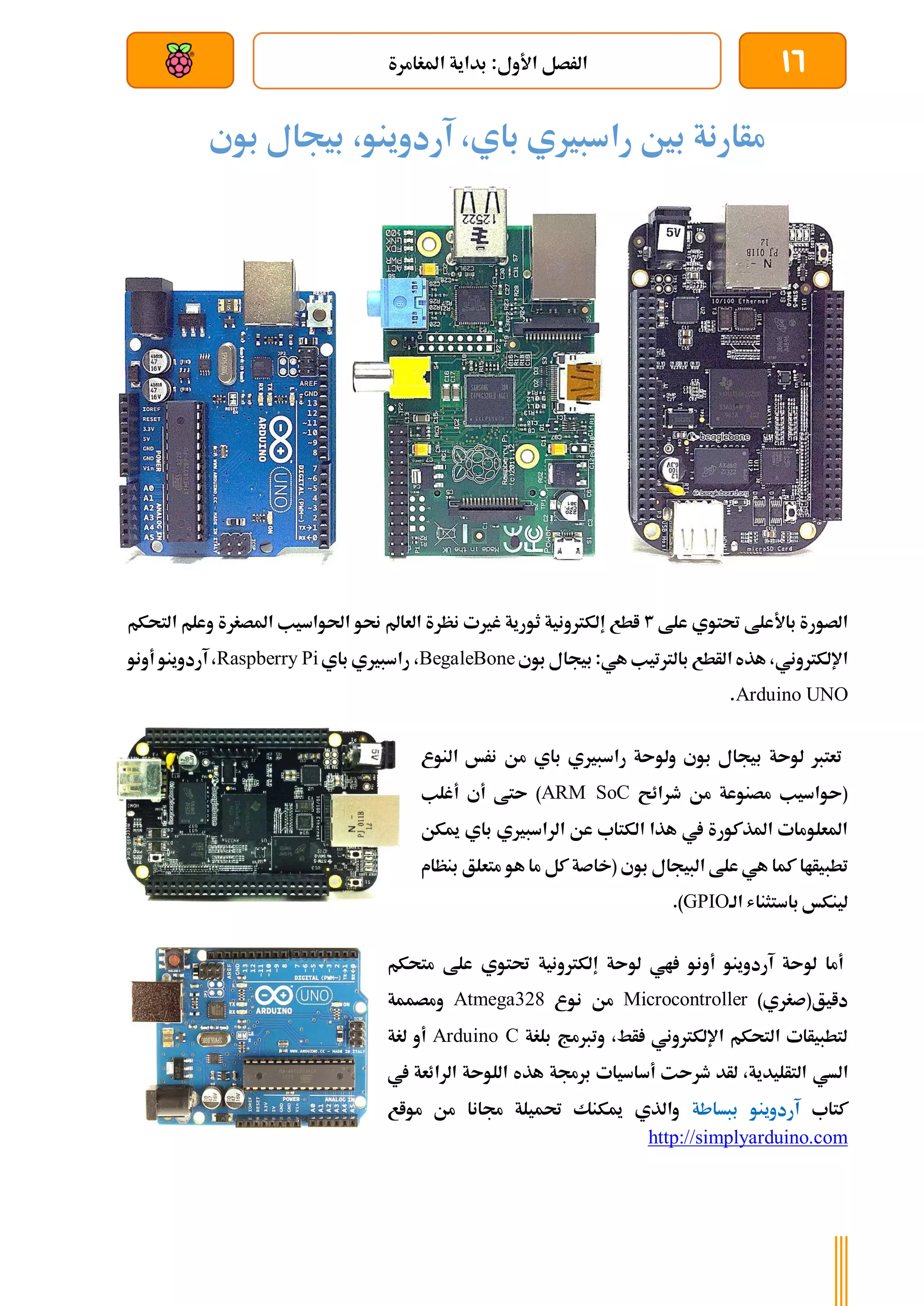 16
‫املغامرة‬ ‫بداية‬ :‫األول‬ ‫الرصل‬
‫بعد‬ ‫عن‬ ‫والتحكم‬ ‫سلكي‬
‫بوي‬ ‫بيجال‬ ،‫آردوينو‬ ،‫باي‬ ‫راسبريي‬ ‫بني‬ ‫مأارنة‬
‫علط‬ ‫حتتوي‬ ‫باألعلط‬ ‫الصورة‬
3
‫املصغرة‬ ‫احلواسيب‬ ‫حنو‬ ‫العامل‬ ‫نظرة‬ ‫غريت‬ ‫ثورية‬ ‫إلكرتونية‬ ‫اطع‬
‫ا‬ ‫وعلم‬
‫لتحكم‬
‫اإللكرتوني‬
‫بوي‬ ‫بيجال‬ :‫هي‬ ‫بالرتتيب‬ ‫الأطع‬ ‫هذه‬ ،
BegaleBone
‫باي‬ ‫راسبريي‬ ،
Raspberry Pi
‫أونو‬ ‫آردوينو‬ ،
Arduino UNO
.
‫النوع‬ ‫نرخ‬ ‫من‬ ‫باي‬ ‫راسبريي‬ ‫ولوىة‬ ‫بوي‬ ‫بيجال‬ ‫لوىة‬ ‫تعترب‬
‫طرائح‬ ‫من‬ ‫مصنوعة‬ ‫(ىواسيب‬
ARM SoC
‫أغلب‬ ‫أي‬ ‫ىتط‬ )
‫ميكن‬ ‫باي‬ ‫الراسبريي‬ ‫عن‬ ‫الكتاب‬ ‫هذا‬ ‫يف‬ ‫املذكورة‬ ‫املعلومات‬
‫تطب‬
‫بنظام‬ ‫متعلق‬ ‫هو‬ ‫ما‬ ‫كل‬ ‫(خاصة‬ ‫بوي‬ ‫البيجال‬ ‫علط‬ ‫هي‬ ‫كما‬ ‫يأاا‬
‫الة‬ ‫باستثناش‬ ‫لينكخ‬
GPIO
.)
‫متحكم‬ ‫علط‬ ‫حتتوي‬ ‫إلكرتونية‬ ‫لوىة‬ ‫اي‬ ‫أونو‬ ‫آردوينو‬ ‫لوىة‬ ‫أما‬
)‫دايق(صغري‬
Microcontroller
‫نوع‬ ‫من‬
Atmega328
‫ومصممة‬
‫بلغة‬ ‫وتربمج‬ ،‫أط‬ ‫اإللكرتوني‬ ‫التحكم‬ ‫لتطبيأات‬
Arduino C
‫لغة‬ ‫أو‬
‫السي‬
‫يف‬ ‫الرائعة‬ ‫اللوىة‬ ‫هذه‬ ‫برجمة‬ ‫أساسيات‬ ‫طرىت‬ ‫لأد‬ ،‫التأليدية‬
‫كتاب‬
‫ببساطة‬ ‫آردوينو‬
‫مواع‬ ‫من‬ ‫جمانا‬ ‫حتميلة‬ ‫ميكنك‬ ‫والذي‬
http://simplyarduino.com
 