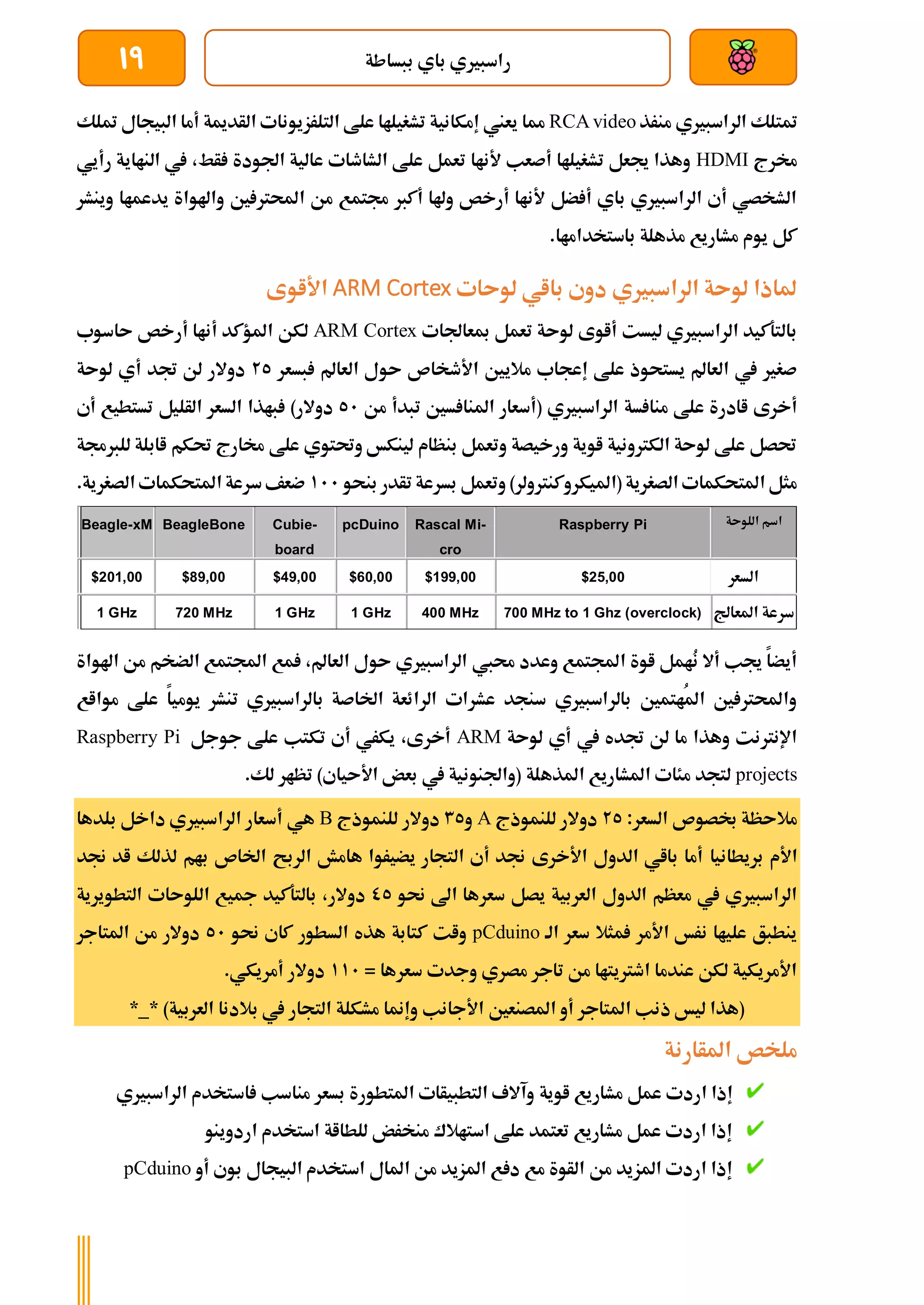 ‫ببساطة‬ ‫باي‬ ‫راسبريي‬
19
‫منرذ‬ ‫الراسبريي‬ ‫متتلك‬
RCAvideo
‫إمكانية‬ ‫يعين‬ ‫مما‬
‫متلك‬ ‫البيجال‬ ‫أما‬ ‫الأدمية‬ ‫التلرزيونات‬ ‫علط‬ ‫تشغيلاا‬
‫خمرج‬
HDMI
‫رأيي‬ ‫النااية‬ ‫يف‬ ،‫أط‬ ‫اجلودة‬ ‫عالية‬ ‫الشاطات‬ ‫علط‬ ‫تعمل‬ ‫ألناا‬ ‫أصعب‬ ‫تشغيلاا‬ ‫جيعل‬ ‫وهذا‬
‫وينشر‬ ‫يدعماا‬ ‫واهلواة‬ ‫ني‬ ‫احملرت‬ ‫من‬ ‫جمتمع‬ ‫أكرب‬ ‫وهلا‬ ‫أرخص‬ ‫ألناا‬ ‫ضل‬ ‫أ‬ ‫باي‬ ‫الراسبريي‬ ‫أي‬ ‫الشخصي‬
‫باستخد‬ ‫مذهلة‬ ‫مشاريع‬ ‫يوم‬ ‫كل‬
.‫اماا‬
‫لوىات‬ ‫بااي‬ ‫دوي‬ ‫الراسبريي‬ ‫لوىة‬ ‫ملاذا‬
ARM Cortex
‫األاوى‬
‫مبعاجلات‬ ‫تعمل‬ ‫لوىة‬ ‫أاوى‬ ‫ليست‬ ‫الراسبريي‬ ‫بالتةكيد‬
ARM Cortex
‫ىاسوب‬ ‫أرخص‬ ‫أناا‬ ‫املؤكد‬ ‫لكن‬
‫بسعر‬ ‫العامل‬ ‫ىول‬ ‫األطخاص‬ ‫ماليني‬ ‫إعجاب‬ ‫علط‬ ‫يستحوذ‬ ‫العامل‬ ‫يف‬ ‫صغري‬
25
‫لوىة‬ ‫أي‬ ‫جتد‬ ‫لن‬ ‫دوالر‬
‫سة‬ ‫منا‬ ‫علط‬ ‫اادرة‬ ‫أخرى‬
‫من‬ ‫تبدأ‬ ‫سني‬ ‫املنا‬ ‫(أسعار‬ ‫الراسبريي‬
51
)‫دوالر‬
‫أي‬ ‫تستطيع‬ ‫الأليل‬ ‫السعر‬ ‫باذا‬
‫للربجمة‬ ‫اابلة‬ ‫حتكم‬ ‫خمارج‬ ‫علط‬ ‫وحتتوي‬ ‫لينكخ‬ ‫بنظام‬ ‫وتعمل‬ ‫ورخيصة‬ ‫اوية‬ ‫الكرتونية‬ ‫لوىة‬ ‫علط‬ ‫حتصل‬
‫بنحو‬ ‫تأدر‬ ‫بسرعة‬ ‫وتعمل‬ )‫(امليكروكنرتولر‬ ‫الصغرية‬ ‫املتحكمات‬ ‫مثل‬
111
.‫الصغرية‬ ‫املتحكمات‬ ‫سرعة‬‫ضعف‬
Beagle-xM BeagleBone Cubie-
board
pcDuino Rascal Mi-
cro
Raspberry Pi ‫اللوىة‬ ‫اسم‬
$201,00 $89,00 $49,00 $60,00 $199,00 $25,00 ‫السعر‬
1 GHz 720 MHz 1 GHz 1 GHz 400 MHz 700 MHz to 1 Ghz (overclock) ‫املعاجل‬ ‫سرعة‬
‫حميب‬ ‫وعدد‬ ‫اجملتمع‬ ‫اوة‬ ‫ُامل‬
‫ن‬ ‫أال‬ ‫جيب‬ ‫أيضا‬
‫اهلواة‬ ‫من‬ ‫الضخم‬ ‫اجملتمع‬ ‫مع‬ ،‫العامل‬ ‫ىول‬ ‫الراسبريي‬
‫موااع‬ ‫علط‬ ‫يوميا‬ ‫تنشر‬ ‫بالراسبريي‬ ‫اخلاصة‬ ‫الرائعة‬ ‫عشرات‬ ‫سنجد‬ ‫بالراسبريي‬ ‫ُاتمني‬‫مل‬‫ا‬ ‫ني‬ ‫واحملرت‬
‫لوىة‬ ‫أي‬ ‫يف‬ ‫جتده‬ ‫لن‬ ‫ما‬ ‫وهذا‬ ‫اإلنرتنت‬
ARM
‫جوجل‬ ‫علط‬ ‫تكتب‬ ‫أي‬ ‫يكري‬ ،‫أخرى‬
Raspberry Pi
projects
‫املذه‬ ‫املشاريع‬ ‫مئات‬ ‫لتجد‬
.‫لك‬ ‫تظار‬ )‫األىياي‬ ‫بعض‬ ‫يف‬ ‫(واجلنونية‬ ‫لة‬
:‫السعر‬ ‫لصوص‬ ‫مالىظة‬
25
‫للنموذج‬ ‫دوالر‬
A
‫و‬
35
‫للنموذج‬ ‫دوالر‬
B
‫بلدها‬ ‫داخل‬ ‫الراسبريي‬ ‫أسعار‬ ‫هي‬
‫األم‬
‫بريطانيا‬
‫جند‬ ‫اد‬ ‫لذلك‬ ‫بام‬ ‫اخلاص‬ ‫الربح‬ ‫هامش‬ ‫يضيروا‬ ‫التجار‬ ‫أي‬ ‫جند‬ ‫األخرى‬ ‫الدول‬ ‫بااي‬ ‫أما‬
‫سع‬ ‫يصل‬ ‫العربية‬ ‫الدول‬ ‫معظم‬ ‫يف‬ ‫الراسبريي‬
‫حنو‬ ‫اىل‬ ‫رها‬
05
‫التطويرية‬ ‫اللوىات‬ ‫مجيع‬ ‫بالتةكيد‬ ،‫دوالر‬
‫الة‬ ‫سعر‬ ‫مثال‬ ‫األمر‬ ‫نرخ‬ ‫علياا‬ ‫ينطبق‬
pCduino
‫حنو‬ ‫كاي‬ ‫السطور‬ ‫هذه‬ ‫كتابة‬ ‫وات‬
51
‫املتاجر‬ ‫من‬ ‫دوالر‬
‫سعرها‬ ‫وجدت‬ ‫مصري‬ ‫تاجر‬ ‫من‬ ‫اطرتيتاا‬ ‫عندما‬ ‫لكن‬ ‫األمريكية‬
=
111
.‫أمريكي‬ ‫دوالر‬
‫امل‬ ‫ذنب‬ ‫ليخ‬ ‫(هذا‬
‫األ‬ ‫املصنعني‬ ‫أو‬ ‫تاجر‬
‫جانب‬
‫وإمنا‬
‫مشكلة‬
* )‫العربية‬ ‫بالدنا‬ ‫يف‬ ‫التجار‬
_
*
‫املأارنة‬ ‫ملخص‬
‫مشاريع‬ ‫عمل‬ ‫اردت‬ ‫إذا‬
‫اوية‬
‫الراسبريي‬ ‫استخدم‬ ‫مناسب‬ ‫بسعر‬ ‫املتطورة‬ ‫التطبيأات‬ ‫وآالف‬
‫اردوينو‬ ‫استخدم‬ ‫للطااة‬ ‫منخرض‬ ‫استاالك‬ ‫علط‬ ‫تعتمد‬ ‫مشاريع‬ ‫عمل‬ ‫اردت‬ ‫إذا‬
‫اس‬ ‫املال‬ ‫من‬ ‫املزيد‬ ‫ع‬ ‫د‬ ‫مع‬ ‫الأوة‬ ‫من‬ ‫املزيد‬ ‫اردت‬ ‫إذا‬
‫بوي‬ ‫البيجال‬ ‫تخدم‬
‫أو‬
pCduino
 