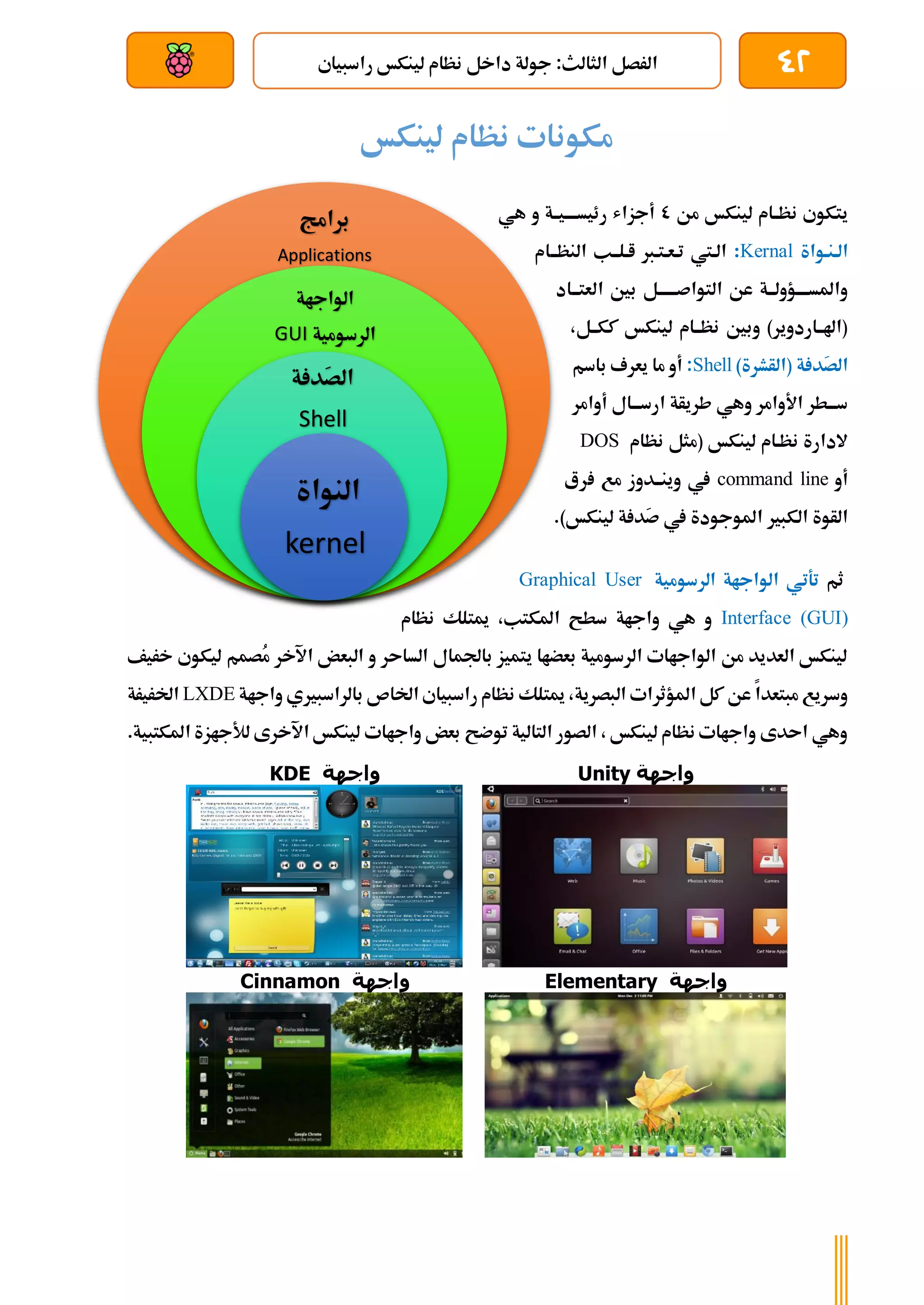 42
‫راسبياي‬ ‫لينكخ‬ ‫نظام‬ ‫داخل‬ ‫جولة‬ :‫الثالث‬ ‫الرصل‬
‫بعد‬ ‫عن‬ ‫والتحكم‬ ‫سلكي‬
‫لينكخ‬ ‫نظام‬ ‫مكونات‬
‫ةام‬‫ة‬‫نظ‬ ‫يتكوي‬
‫من‬ ‫لينكخ‬
0
‫هي‬ ‫و‬ ‫ةة‬‫ة‬‫رئيسةةةةي‬ ‫أجزاش‬
‫الةنةواة‬
:Kernal
‫النظةةام‬ ‫اةلةةب‬ ‫تةعةتةرب‬ ‫الةيت‬
‫العتةةاد‬ ‫بني‬ ‫ةل‬‫ة‬‫التواصةةةة‬ ‫عن‬ ‫واملسةةةةؤولةةة‬
،‫ككةةل‬ ‫لينكخ‬ ‫نظةةام‬ ‫وبني‬ )‫(اهلةةاردوير‬
‫ة‬ ‫َد‬
‫ص‬‫ال‬
)‫(الأشرة‬
Shell
:
‫باسم‬ ‫يعرف‬ ‫ما‬ ‫أو‬
‫أوامر‬ ‫ةال‬‫ة‬‫ارسة‬ ‫طريأة‬ ‫وهي‬ ‫األوامر‬ ‫ةطر‬‫ة‬‫سة‬
‫نظام‬ ‫(مثل‬ ‫لينكخ‬ ‫نظةام‬ ‫الدارة‬
DOS
‫أو‬
command line
‫رع‬ ‫مع‬ ‫وينةةدوز‬ ‫يف‬
‫الكبري‬ ‫الأوة‬
.)‫لينكخ‬ ‫ة‬ ‫َد‬
‫ص‬ ‫يف‬ ‫املوجودة‬
‫ثم‬
‫الرسومية‬ ‫الواجاة‬ ‫تةتي‬
Graphical User
Interface (GUI)
‫نظام‬ ‫ميتلك‬ ،‫املكتب‬ ‫سطح‬ ‫واجاة‬ ‫هي‬ ‫و‬
‫خريف‬ ‫ليكوي‬ ‫ُصمم‬
‫م‬ ‫اآلخر‬ ‫البعض‬ ‫و‬ ‫الساىر‬ ‫باجلمال‬ ‫يتميز‬ ‫بعضاا‬ ‫الرسومية‬ ‫الواجاات‬ ‫من‬ ‫العديد‬ ‫لينكخ‬
‫نظا‬ ‫ميتلك‬ ،‫البصرية‬ ‫املؤثرات‬ ‫كل‬ ‫عن‬ ‫مبتعدا‬ ‫وسريع‬
‫واجاة‬ ‫بالراسبريي‬ ‫اخلاص‬ ‫راسبياي‬ ‫م‬
LXDE
‫اخلريرة‬
.‫املكتبية‬ ‫لألجازة‬ ‫اآلخرى‬ ‫لينكخ‬ ‫واجاات‬ ‫بعض‬ ‫توضح‬ ‫التالية‬ ‫الصور‬ ، ‫لينكخ‬ ‫نظام‬ ‫واجاات‬ ‫اىدى‬ ‫وهي‬
‫واجهة‬
Unity
‫واجهة‬
KDE
‫واجهة‬
Elementary
‫واجهة‬
Cinnamon
‫برامج‬
Applications
‫الواجهة‬
‫الرسومية‬
GUI
‫َدفة‬
‫ص‬‫ال‬
Shell
‫النواة‬
kernel
 