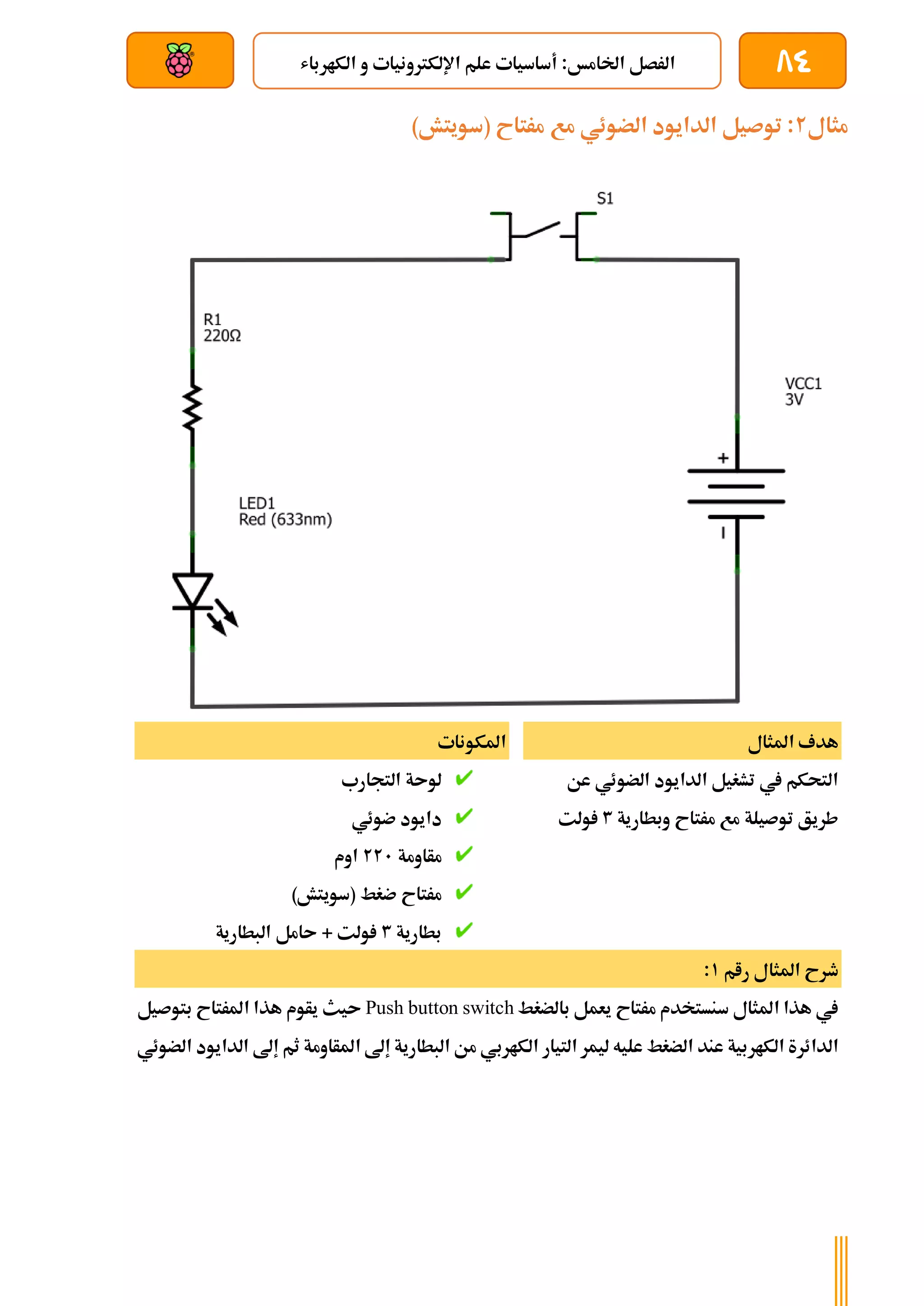 84
‫الكارباش‬ ‫و‬ ‫اإللكرتونيات‬ ‫علم‬ ‫أساسيات‬ :‫اخلامخ‬ ‫الرصل‬
‫بعد‬ ‫عن‬ ‫والتحكم‬ ‫سلكي‬
‫مثال‬
2
)‫(سويتش‬ ‫مرتاح‬ ‫مع‬ ‫الضوئي‬ ‫الدايود‬ ‫توصيل‬ :
‫املثال‬ ‫هدف‬
‫عن‬ ‫الضوئي‬ ‫الدايود‬ ‫تشغيل‬ ‫يف‬ ‫التحكم‬
‫توصيلة‬ ‫طريق‬
‫وبطارية‬ ‫مرتاح‬ ‫مع‬
3
‫ولت‬
‫املكونات‬
‫التجارب‬ ‫لوىة‬
‫ضوئي‬ ‫دايود‬
‫مأاومة‬
221
‫اوم‬
)‫(سويتش‬ ‫ضغط‬ ‫مرتاح‬
‫بطارية‬
3
‫البطارية‬ ‫ىامل‬ + ‫ولت‬
‫رام‬ ‫املثال‬ ‫طرح‬
1
:
‫بالضغط‬ ‫يعمل‬ ‫مرتاح‬ ‫سنستخدم‬ ‫املثال‬ ‫هذا‬ ‫يف‬
Push button switch
‫بتوصيل‬ ‫املرتاح‬ ‫هذا‬ ‫يأوم‬ ‫ىيث‬
‫عل‬ ‫الضغط‬ ‫عند‬ ‫الكاربية‬ ‫الدائرة‬
‫الضو‬ ‫الدايود‬ ‫إىل‬ ‫ثم‬ ‫املأاومة‬ ‫إىل‬ ‫البطارية‬ ‫من‬ ‫الكاربي‬ ‫التيار‬ ‫ليمر‬ ‫يه‬
‫ئي‬
 