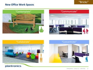 “Bricks”

New Office Work Spaces
“Contemplate”

“Communicate”

“Collaborate”

“Concentrate”

CONFIDENTIAL • EVOLVE 2.0 • 14/01/2014

13

 