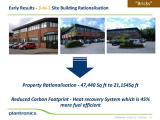 Early Results - 3-to-1 Site Building Rationalisation

“Bricks”

Property Rationalisation - 47,440 Sq ft to 21,154Sq ft
Reduced Carbon Footprint - Heat recovery System which is 45%
more fuel efficient
CONFIDENTIAL • EVOLVE 2.0 • 14/01/2014

15

 