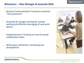 Behaviours – New Manager & Associate Skills

“Behaviours”

• Business Communication Training to maximise
“voice presence.”
• Associate & manager training for remote
working and effective leveraging of new work
spaces.
• Comprehensive IT training on new UC-based
collaboration tools.
• Work space satisfaction monitoring and
development

CONFIDENTIAL • EVOLVE 2.0 • 14/01/2014

19

 