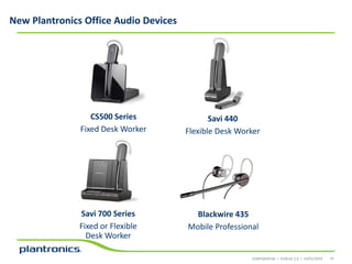 New Plantronics Office Audio Devices

CS500 Series
Fixed Desk Worker

Savi 700 Series
Fixed or Flexible
Desk Worker

Savi 440
Flexible Desk Worker

Blackwire 435
Mobile Professional

CONFIDENTIAL • EVOLVE 2.0 • 14/01/2014

33

 