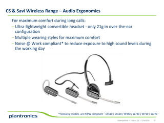 CS & Savi Wireless Range – Audio Ergonomics
For maximum comfort during long calls:
– Ultra-lightweight convertible headset - only 21g in over-the-ear
configuration
– Multiple wearing styles for maximum comfort
– Noise @ Work compliant* to reduce exposure to high sound levels during
the working day

*Following models are N@W compliant – CS510 / CS520 / W440 / W740 / W710 / W720
CONFIDENTIAL • EVOLVE 2.0 • 1/14/2014

37

 