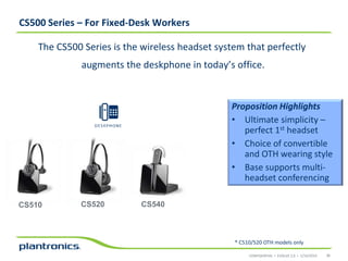 CS500 Series – For Fixed-Desk Workers

The CS500 Series is the wireless headset system that perfectly
augments the deskphone in today’s office.

Connects to and Manages calls from:

CS510

CS520

Proposition Highlights
• Ultimate simplicity –
perfect 1st headset
• Choice of convertible
and OTH wearing style
• Base supports multiheadset conferencing

CS540

* C510/520 OTH models only
CONFIDENTIAL • EVOLVE 2.0 • 1/14/2014

38

 