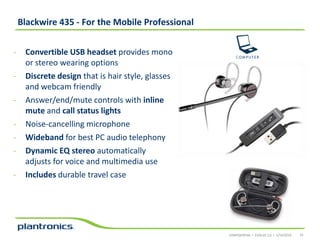 Blackwire 435 - For the Mobile Professional
-

Convertible USB headset provides mono
or stereo wearing options
Discrete design that is hair style, glasses
and webcam friendly
Answer/end/mute controls with inline
mute and call status lights
Noise-cancelling microphone
Wideband for best PC audio telephony
Dynamic EQ stereo automatically
adjusts for voice and multimedia use
Includes durable travel case

CONFIDENTIAL • EVOLVE 2.0 • 1/14/2014

41

 