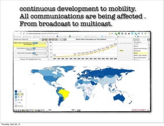continuous development to mobility.
                     All communications are being affected .
                     From broadcast to multicast.




Thursday, April 26, 12
 