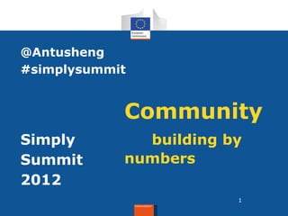 @Antusheng
#simplysummit


            Community
Simply        building by
Summit      numbers
2012
                                 1
                Interpretation
 