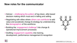 New roles for the communicator


 Advisor - challenging the pattern of top down, elite based
  decision making which must...