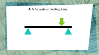  Intermediate Loading Case.
 