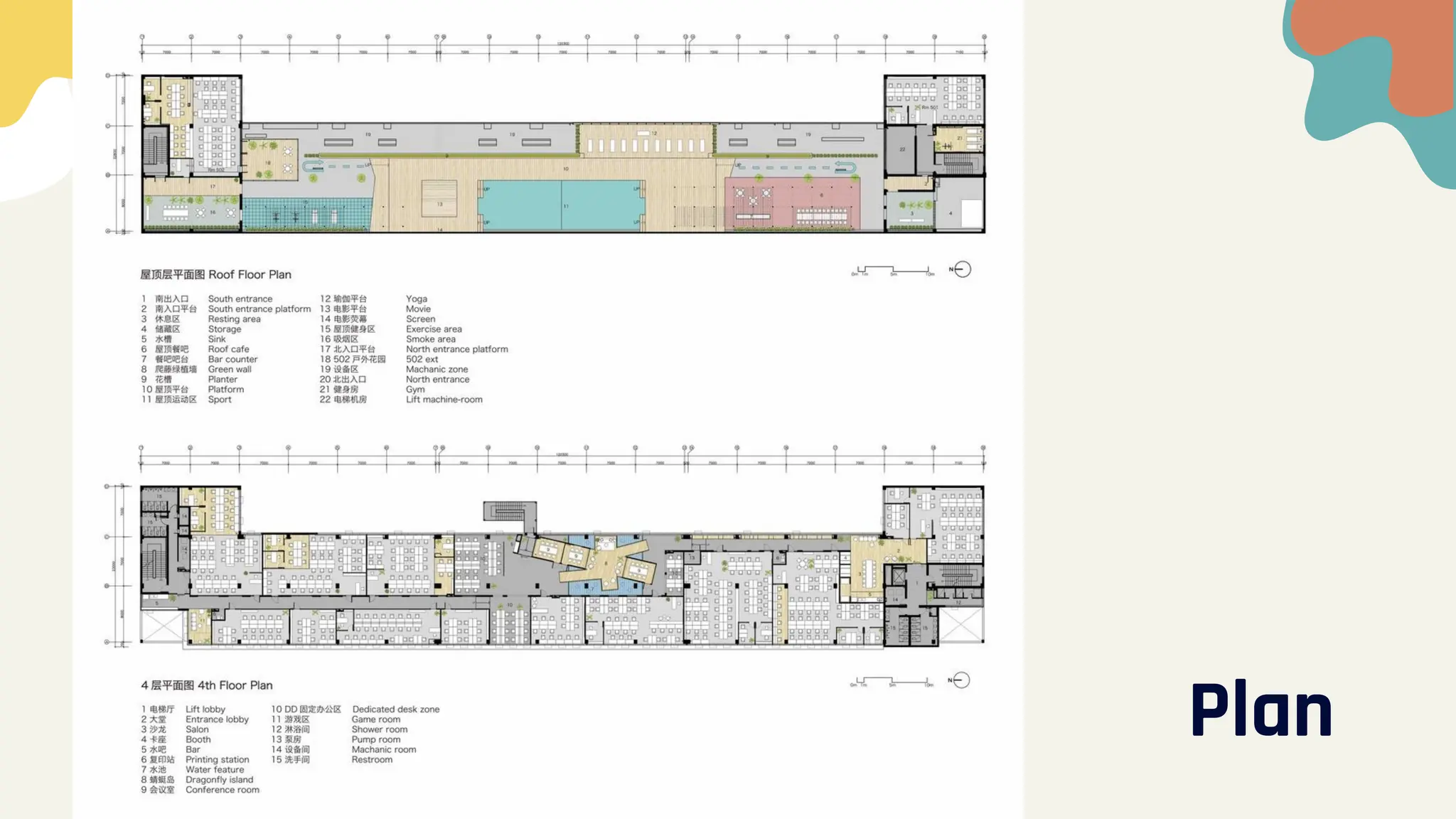 SimplyWork 6.0 Co-Working Space Presentation | PDF