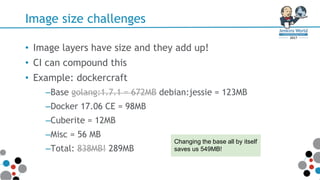 Image size challenges
• Image layers have size and they add up!
• CI can compound this
• Example: dockercraft
–Base golang:1.7.1 = 672MB debian:jessie = 123MB
–Docker 17.06 CE = 98MB
–Cuberite = 12MB
–Misc = 56 MB
–Total: 838MB! 289MB
Changing the base all by itself
saves us 549MB!
 