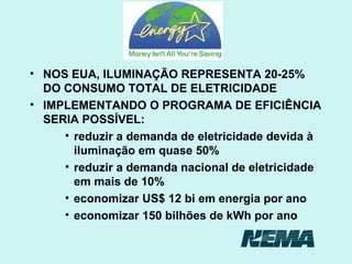 NOS EUA, ILUMINAÇÃO REPRESENTA 20-25% DO CONSUMO TOTAL DE ELETRICIDADE IMPLEMENTANDO O PROGRAMA DE EFICIÊNCIA SERIA POSSÍVEL: reduzir a demanda de eletricidade devida à iluminação em quase 50% reduzir a demanda nacional de eletricidade em mais de 10% economizar US$ 12 bi em energia por ano economizar 150 bilhões de kWh por ano 