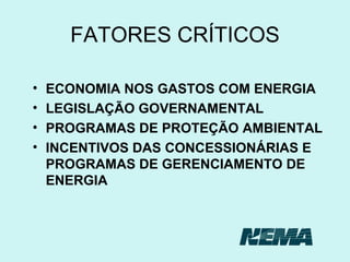 FATORES CRÍTICOS ECONOMIA NOS GASTOS COM ENERGIA LEGISLAÇÃO GOVERNAMENTAL PROGRAMAS DE PROTEÇÃO AMBIENTAL INCENTIVOS DAS CONCESSIONÁRIAS E PROGRAMAS DE GERENCIAMENTO DE ENERGIA 