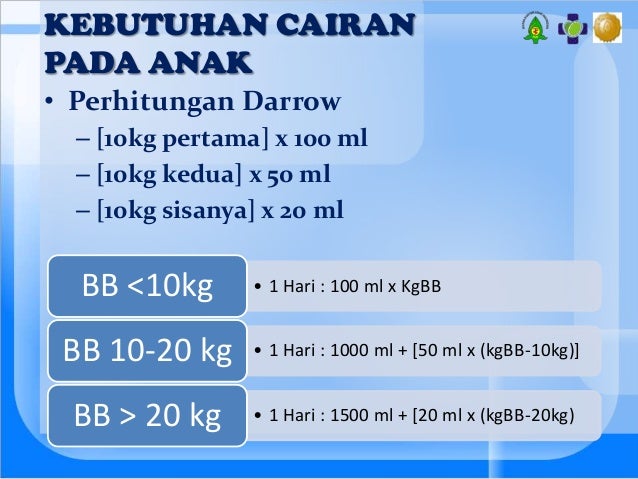 Simpo pkb kegawatan pada diare dengan dehidrasi berat Simpo pkb kegawatan pada diare dengan dehidrasi berat