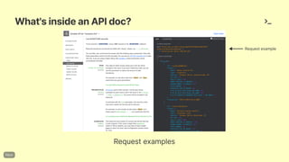 What'sinsideanAPIdoc?
Requestexamples
Requestexample
 