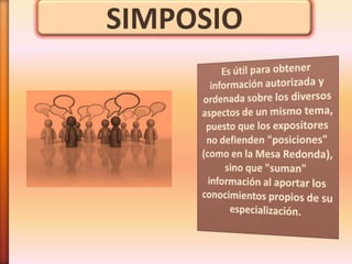 SIMPOSIO
 