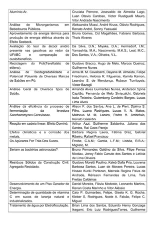 Alumínio-Ar. Cruciata Perrone, Josevaldo de Almeida Lago,
Luan Otavio Cardoso, Victor Rustiguelli Mauro,
Vitor Andrade Nascimento
Análise de Microrganismos em
Bebedouros Públicos.
Aleksandra Mussi, André Kruss, Otávio Rodrigues,
Renato André, Sonny Yassuaki
Aproveitamento da energia térmica para
produção de energia elétrica através do
Efeito Seebeck.
Bruna Gomes, Cid Magalhães, Fabiano Barbosa,
Thaís Alvares
Avaliação do teor de álcool anidro
presente nas gasolinas ao redor da
UFABC e comparação do
custo/benefício.
Da Silva, D.N.; Miyake, D.A.; Hermsdorf, I.M.;
Yamashita, M.A.; Nascimento, M.K.S.; Leal, M.C.;
Dos Santos, V.A.; Oliveira, V.L.
Reciclagem do Poli(Tereftalato de
etileno).
Gustavo Bracco, Hugo de Melo, Marcos Queiroz,
Guilherme Nunes
Análise de Biodegradabilidade e
Potencial Poluente de Diversas Marcas
de Sabões em Pó.
Anna M. M. Cavalcanti, Dayane M. Almeida, Felipe
Friedmann, Heloísa R. Filgueiras, Kamila Ramon,
Leandro S. de Mendonça, Robson Turritopsis,
Victor Bazogli
Análise Geral de Diversos tipos de
Sabão.
Amanda Alves Guimarães Nunes, Anderson Spina
Capitão, Fernanda de Melo Siniscalchi, Gabriela
Isola Teixeira, Gutemberg Cordeiro Borges, Lucas
Lima Alves
Análise da eficiência do processo de
fermentação da levedura
Saccharomyces Cereviseae.
Alison F. dos Santos, Ana L. de Pieri, Djalma S.
Filho, Luana Rodrigues, Lucas V. N. Matos,
Matheus M. M. Lazaro, Pedro H. Ambrósio,
Renato Galantini
Reação em cadeia linear: Efeito Dominó. Arthur Azzi, Guilherme Saldanha, Juliana dos
Santos, Raí Goes Parejo
Efeitos climáticos e a corrosão dos
metais.
Bárbara Regina Laera, Fátima Braz, Gabriel
Ribeiro, Rafael Francisco
Os Açúcares Por Trás Dos Sucos. Enobe, C.A.M.; Garcia, L.F.M.; Lisbôa, R.B.A.;
Migliato, M.
Seriam as bactérias astronautas? Bruno Fernandes Galdino da Silva, Filipe Ferraz
Nicolau, Joney Fabio Canuto dos Santos e Letícia
de Lima Oliveira
Resíduos Sólidos da Construção Civil:
Agregado Reciclado.
Gustavo Moretti Paulino, Kaleb Dalla Pria, Lourena
Barbosa Santos, Luan de Moraes Pereira, Lucas
Hissao Kuriki Portezan, Marcela Regina Paiva de
Andrade, Rérisson Fernandes de Lima, Taís
Freitas Caldeiras
Desenvolvimento de um Piso Gerador de
Energia.
Daniel Moreira, Flávia Modesto, Leonardo Martins,
Renan Costa Marinho e Vitor Aléssio
Determinação de quantidade de vitamina
C em sucos de laranja natural e
industrializados.
Caio P. Guimarães, Felipe, Gisela K. G. Rocha,
Kleber S. Rodrigues, Noele A. Falcão, Felipe C.
Miguel
Tratamento de água por Eletrofloculação. Brian Lima dos Santos, Eduardo Henry Gonzaga
Ikegami, Eric Luiz RodriguesTorres, Guilherme
 