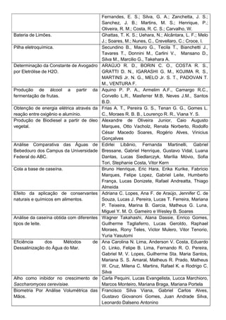 Fernandes, E. S.; Silva, G. A.; Zanchetta, J. S.;
Sanchez, J. B.; Martins, M. S.; Henrique, P.;
Oliveira, R. M.; Costa, R. C. S.; Carvalho, W.
Bateria de Limões. Ghattas, T. K. S.; Uehara, N.; Alcântara, L. F.; Melo
J.; Soares, M.; Nunes, C., Crevellaro, C.; Croce, I.
Pilha eletroquímica. Secundino B., Mauro G., Tecila T., Bianchetti J.,
Tavares T., Donnini M., Carlini V., Mansano D.,
Silva M., Marcilio G., Takehara A.
Determinação da Constante de Avogadro
por Eletrólise de H2O.
ARAÚJO R. D., BORIN C. O., COSTA R. S.,
GRATTI D. N., IGARASHI G. M., KOJIMA R. S.,
MARTINS Jr. N. G., MELO Jr. S. T., PADOVAN T.
M., VENTURA F.
Produção de álcool a partir da
fermentação de frutas.
Aquino P. P. A., Armelim A.F., Camargo R.C.,
Corvello L.R., Masferrer M.B, Neves J.M., Santos
B.D.
Obtenção de energia elétrica através da
reação entre oxigênio e alumínio.
Frias A. T., Pereira G. S., Tenan G. G., Gomes L.
C., Moraes R. B. B., Lourenço R. R., Viana Y. S.
Produção de Biodiesel a partir de óleo
vegetal.
Alexandre de Oliveira Junior, Caio Augusto
Marques, Otto Vacholz, Renata Norberto, Rodolfo
César Macedo Soares, Rogério Alves, Vinicius
Gonçalves
Análise Comparativa das Águas de
Bebedouro dos Campus da Universidade
Federal do ABC.
Edirlei Libânio, Fernanda Martinelli, Gabriel
Bressane, Gabriel Henrique, Gustavo Vidal, Luana
Dantas, Lucas Siedlarczyk, Marília Móvio, Sofia
Tori, Stephanie Costa, Vitor Kern
Cola a base de caseína. Bruno Henrique, Eric Hara, Erika Kurike, Fabrício
Marques, Felipe Lopez, Gabriel Leite, Humberto
França, Lucas Donizete, Rafael Andreatta, Thiago
Almeida
Efeito da aplicação de conservantes
naturais e químicos em alimentos.
Adriana C. Lopes, Ana F. de Araújo, Jennifer C. de
Souza, Lucas J. Pereira, Lucas T. Ferreira, Mariana
P. Teixeira, Marina B. Garcia, Matheus G. Luna,
Miguel Y. M. O. Gameiro e Wesley B. Soares
Análise da caseína obtida com diferentes
tipos de leite.
Wagner Takahashi, Alana Dassie, Enrico Gomes,
Guilherme Tagliaferro, Lucas Geroldo, Raphael
Moraes, Rony Teles, Victor Mulero, Vitor Tenorio,
Yuria Yasutomi
Eficiência dos Métodos de
Dessalinização do Água do Mar.
Ana Carolina N. Lima, Anderson V. Costa, Eduardo
O. Linko, Felipe B. Lima, Fernando R. O. Pereira,
Gabriel M. V. Lopes, Guilherme Sta. Maria Santos,
Mariana S. S. Amaral, Matheus R. Prado, Matheus
W. Cruz, Milena C. Martins, Rafael K. e Rodrigo C.
Silva
Alho como inibidor no crescimento de
Saccharomyces cerevisiae.
Carla Pequini, Lucas Evangelista, Lucca Marchioro,
Marcos Monteiro, Mariana Braga, Mariana Portela
Biometria Por Análise Volumétrica das
Mãos.
Francisco Silva Viana, Gabriel Carlos Alves,
Gustavo Giovanoni Gomes, Juan Andrade Silva,
Leonardo Dalseno Antonino
 