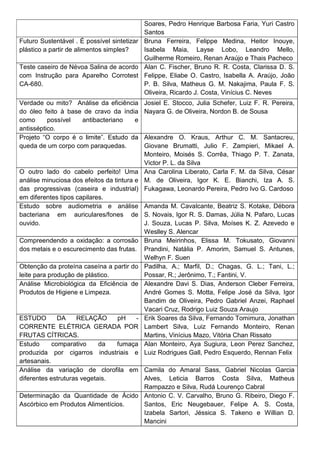Soares, Pedro Henrique Barbosa Faria, Yuri Castro
Santos
Futuro Sustentável . É possível sintetizar
plástico a partir de alimentos simples?
Bruna Ferreira, Felippe Medina, Heitor Inouye,
Isabela Maia, Layse Lobo, Leandro Mello,
Guilherme Romeiro, Renan Araújo e Thais Pacheco
Teste caseiro de Névoa Salina de acordo
com Instrução para Aparelho Corrotest
CA-680.
Alan C. Fischer, Bruno R. R. Costa, Clarissa D. S.
Felippe, Eliabe O. Castro, Isabella A. Araújo, João
P. B. Silva, Matheus G. M. Nakajima, Paula F. S.
Oliveira, Ricardo J. Costa, Vinícius C. Neves
Verdade ou mito? Análise da eficiência
do óleo feito à base de cravo da índia
como possível antibacteriano e
antisséptico.
Josiel E. Stocco, Julia Schefer, Luiz F. R. Pereira,
Nayara G. de Oliveira, Nordon B. de Sousa
queda de um corpo com paraquedas.
Alexandre O. Kraus, Arthur C. M. Santacreu,
Giovane Brumatti, Julio F. Zampieri, Mikael A.
Monteiro, Moisés S. Corrêa, Thiago P. T. Zanata,
Victor P. L. da Silva
O outro lado do cabelo perfeito! Uma
análise minuciosa dos efeitos da tintura e
das progressivas (caseira e industrial)
em diferentes tipos capilares.
Ana Carolina Liberato, Carla F. M. da Silva, César
M. de Oliveira, Igor K. E. Bianchi, Iza A. S.
Fukagawa, Leonardo Pereira, Pedro Ivo G. Cardoso
Estudo sobre audiometria e análise
bacteriana em auriculares/fones de
ouvido.
Amanda M. Cavalcante, Beatriz S. Kotake, Débora
S. Novais, Igor R. S. Damas, Júlia N. Pafaro, Lucas
J. Souza, Lucas P. Silva, Moíses K. Z. Azevedo e
Weslley S. Alencar
Compreendendo a oxidação: a corrosão
dos metais e o escurecimento das frutas.
Bruna Meirinhos, Elissa M. Tokusato, Giovanni
Prandini, Natália P. Amorim, Samuel S. Antunes,
Welhyn F. Suen
Obtenção da proteína caseína a partir do
leite para produção de plástico.
Padilha, A.; Marfil, D.; Chagas, G. L.; Tani, L.;
Possar, R.; Jerônimo, T.; Fantini, V.
Análise Microbiológica da Eficiência de
Produtos de Higiene e Limpeza.
Alexandre Davi S. Dias, Anderson Cleber Ferreira,
André Gomes S. Motta, Felipe José da Silva, Igor
Bandim de Oliveira, Pedro Gabriel Anzei, Raphael
Vacari Cruz, Rodrigo Luiz Souza Araujo
ESTUDO DA RELAÇÃO pH -
CORRENTE ELÉTRICA GERADA POR
FRUTAS CÍTRICAS.
Erik Soares da Silva, Fernando Tomimura, Jonathan
Lambert Silva, Luiz Fernando Monteiro, Renan
Martins, Vinícius Mazo, Vitória Chan Rissato
Estudo comparativo da fumaça
produzida por cigarros industriais e
artesanais.
Alan Monteiro, Aya Sugiura, Leon Perez Sanchez,
Luiz Rodrigues Gall, Pedro Esquerdo, Rennan Felix
Análise da variação de clorofila em
diferentes estruturas vegetais.
Camila do Amaral Sass, Gabriel Nicolas Garcia
Alves, Leticia Barros Costa Silva, Matheus
Rampazzo e Silva, Rudá Lourenço Cabral
Determinação da Quantidade de Ácido
Ascórbico em Produtos Alimentícios.
Antonio C. V. Carvalho, Bruno G. Ribeiro, Diego F.
Santos, Eric Neugebauer, Felipe A. S. Costa,
Izabela Sartori, Jéssica S. Takeno e Willian D.
Mancini
 