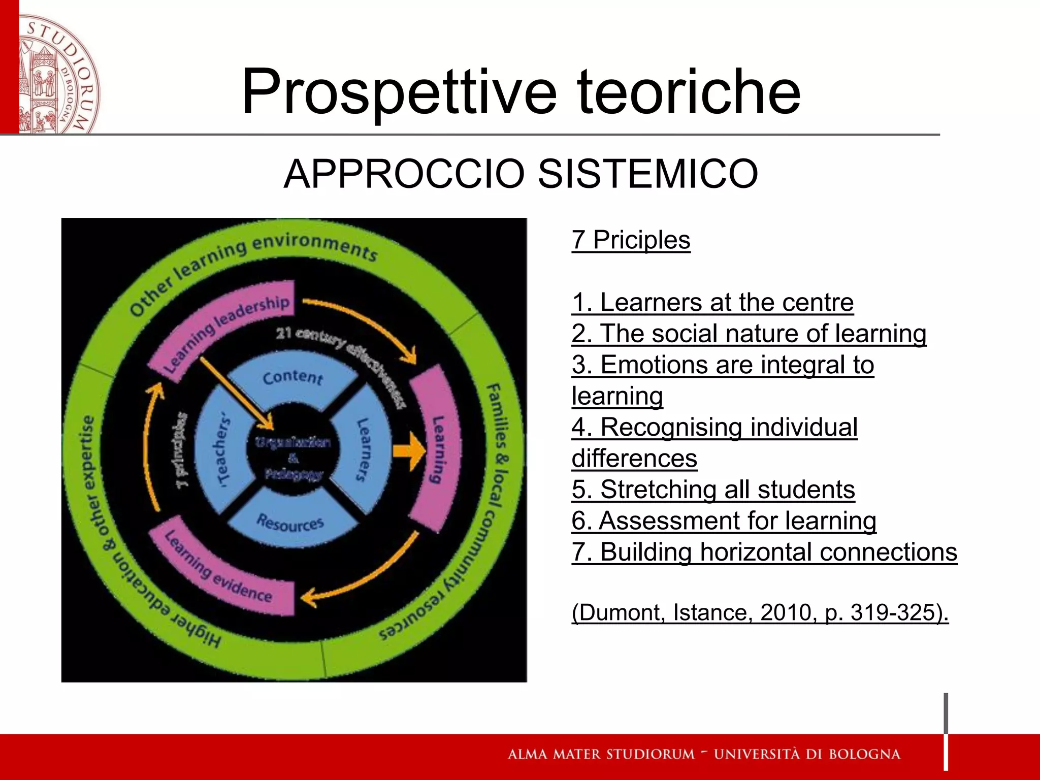 Prospettive teoriche APPROCCIO SISTEMICO 
7 Priciples 
1. Learners at the centre 
2. The social nature of learning 
3. Emotions are integral to learning 
4. Recognising individual differences 
5. Stretching all students 
6. Assessment for learning 
7. Building horizontal connections 
(Dumont, Istance, 2010, p. 319-325).  