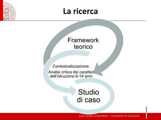 La ricerca 
Framework teorico 
Contestualizzazione: Analisi critica dei caratteri dell’istruzione 6-14 anni 
Studio di caso  