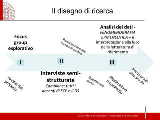 Il disegno di ricerca 
Focus group esplorativo 
Interviste semi- strutturate Campione: tutti i docenti di SCP e il DS 
Analisi dei dati - FENOMENOGRAFIA ERMENEUTICA – e interpretazione alla luce della letteratura di riferimento 
I 
II 
III  