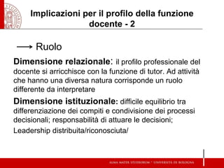 Implicazioni per il profilo della funzione docente - 2 
Ruolo 
Dimensione relazionale: il profilo professionale del docente si arricchisce con la funzione di tutor. Ad attività che hanno una diversa natura corrisponde un ruolo differente da interpretare 
Dimensione istituzionale: difficile equilibrio tra differenziazione dei compiti e condivisione dei processi decisionali; responsabilità di attuare le decisioni; 
Leadership distribuita/riconosciuta/  