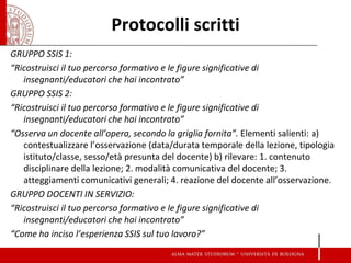 Protocolli scritti 
GRUPPO SSIS 1: 
“Ricostruisci il tuo percorso formativo e le figure significative di insegnanti/educatori che hai incontrato” 
GRUPPO SSIS 2: 
“Ricostruisci il tuo percorso formativo e le figure significative di insegnanti/educatori che hai incontrato” 
“Osserva un docente all’opera, secondo la griglia fornita”. Elementi salienti: a) contestualizzare l’osservazione (data/durata temporale della lezione, tipologia istituto/classe, sesso/età presunta del docente) b) rilevare: 1. contenuto disciplinare della lezione; 2. modalità comunicativa del docente; 3. atteggiamenti comunicativi generali; 4. reazione del docente all’osservazione. 
GRUPPO DOCENTI IN SERVIZIO: 
“Ricostruisci il tuo percorso formativo e le figure significative di insegnanti/educatori che hai incontrato” 
“Come ha inciso l’esperienza SSIS sul tuo lavoro?”  