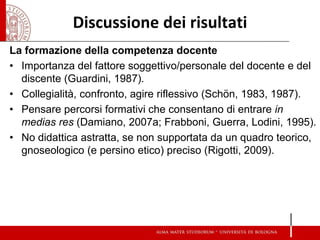 Discussione dei risultati 
La formazione della competenza docente 
•Importanza del fattore soggettivo/personale del docente e del discente (Guardini, 1987). 
•Collegialità, confronto, agire riflessivo (Schön, 1983, 1987). 
•Pensare percorsi formativi che consentano di entrare in medias res (Damiano, 2007a; Frabboni, Guerra, Lodini, 1995). 
•No didattica astratta, se non supportata da un quadro teorico, gnoseologico (e persino etico) preciso (Rigotti, 2009). 
 
