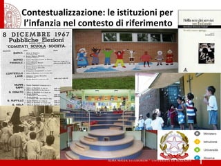 Contestualizzazione: le istituzioni per 
l’infanzia nel contesto di riferimento 
 